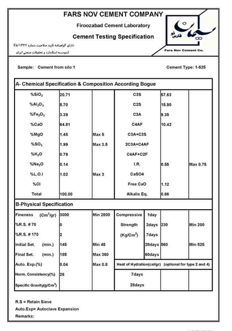 مشخصات سيمان تیپ 1-525 