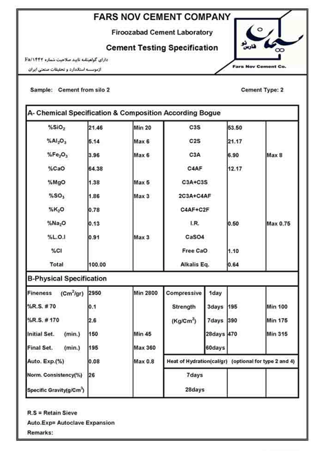 مشخصات سيمان تیپ 2 