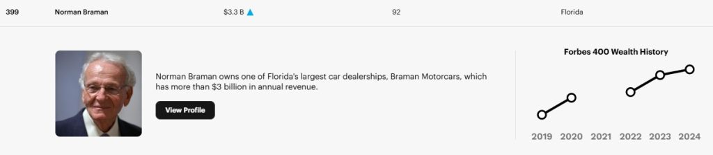 نورمن برامن