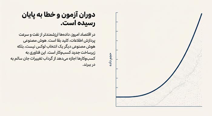 هوش مصنوعی و بازاریابی دیجیتالی