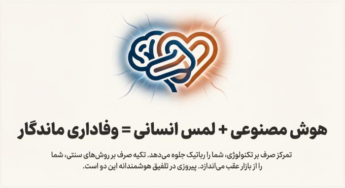 هوش مصنوعی و بازاریابی دیجیتالی